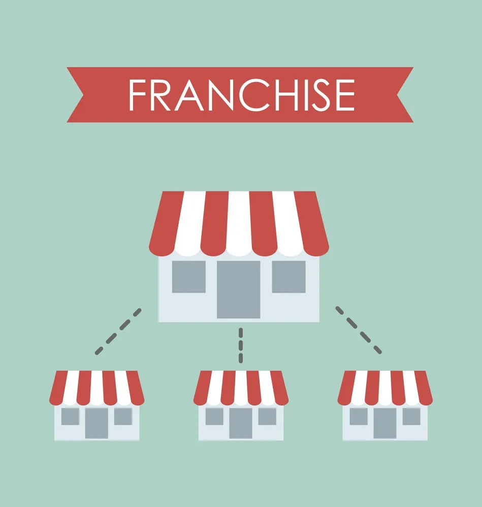 business-concept-franchise-business-vector-9881736 2